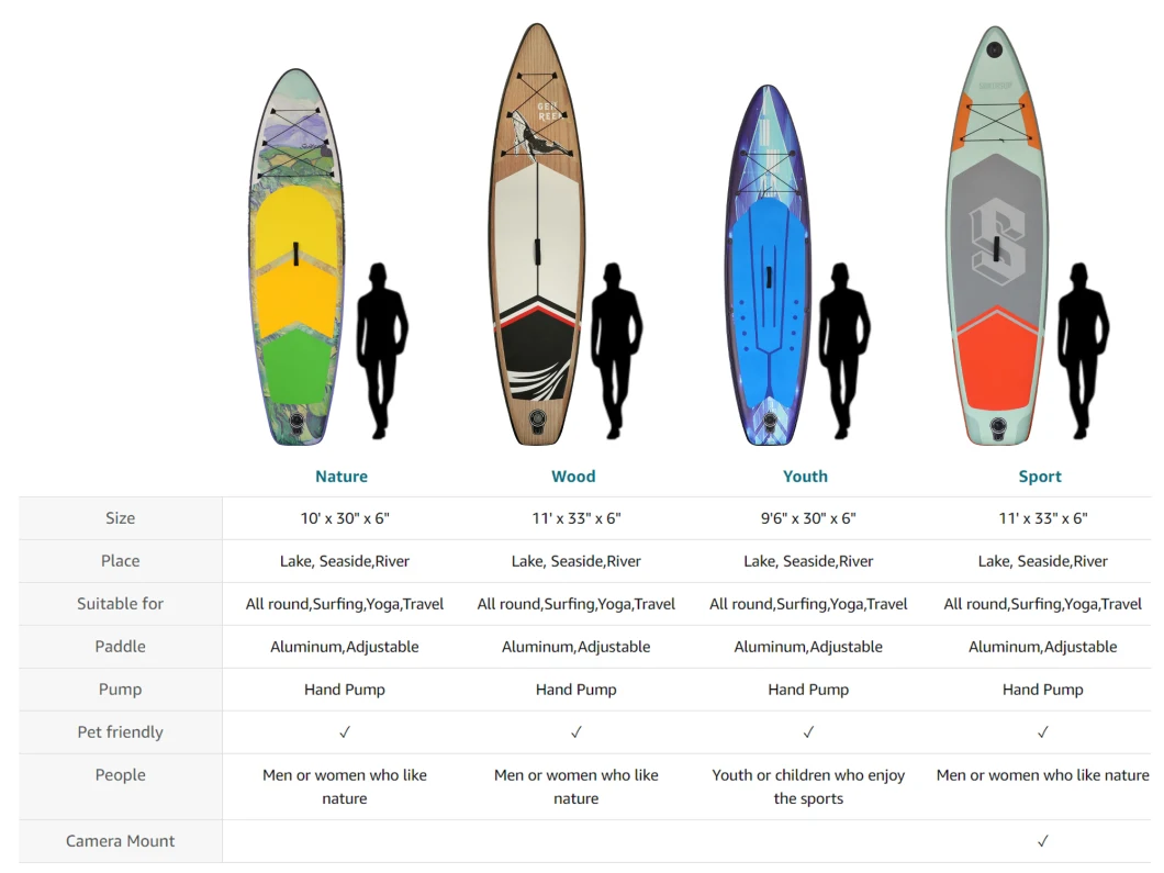 Inflatable Surfboard Customized Inflatable Sup Board Inflatable Paddle Board